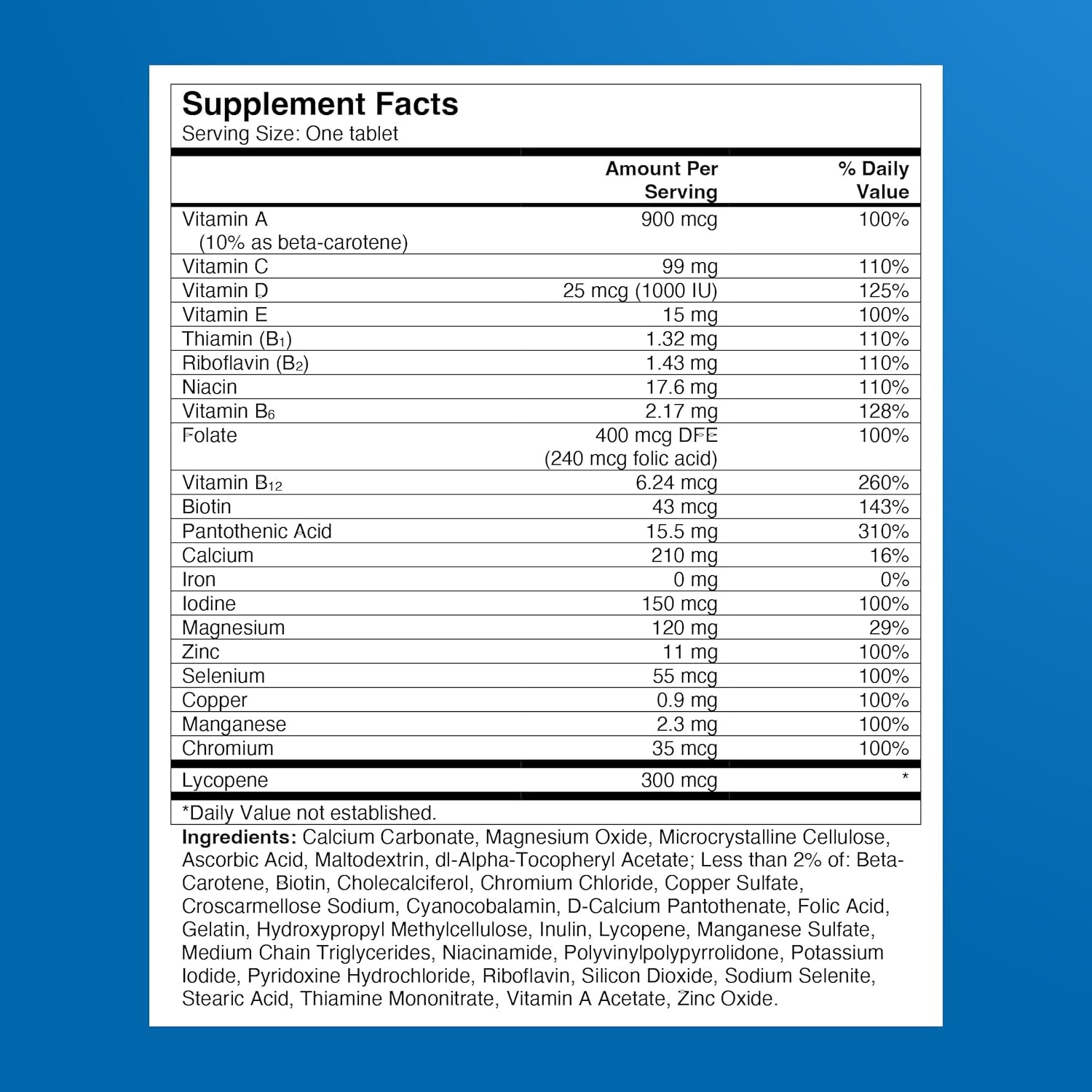 Multivitamin for Men - Daily Mens Multivitamins with Vitamin D, Zinc, Folic Acid, and B Vitamins, Physical Energy Support, 200 Ct (Packaging May Vary)