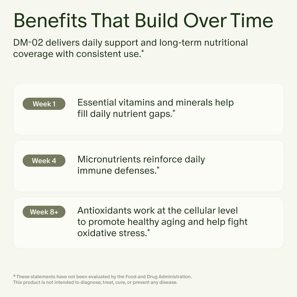DM-02 Daily Multivitamin - 100% DV Essential Vitamins and Minerals for Women & Men - Helps Fill Daily Nutrient Gaps - Immune, Bone, Hair, Skin & Nails Health - Vegan - 30 Capsules (30-Day Supply)