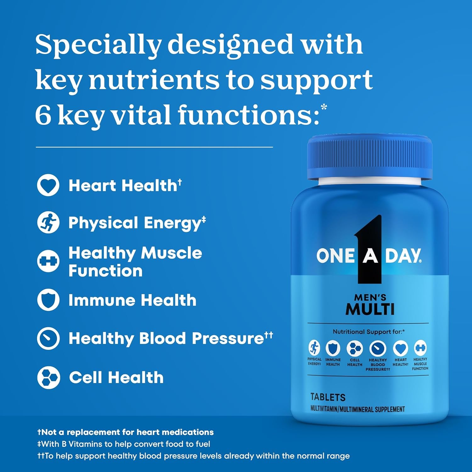 Multivitamin for Men - Daily Mens Multivitamins with Vitamin D, Zinc, Folic Acid, and B Vitamins, Physical Energy Support, 200 Ct (Packaging May Vary)