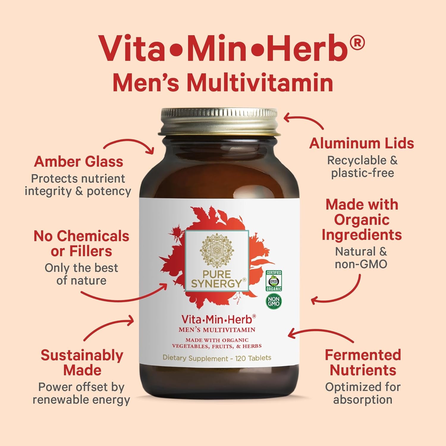 Vita·Min·Herb for Men | Men’S Comprehensive Multivitamin Supplement | Made with Organic Whole Food Non-Gmo Ingredients | Daily Energy & Immune Support (120 Tablets)